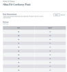 Size Chart of RRL Slim Fit Corduroy Pant